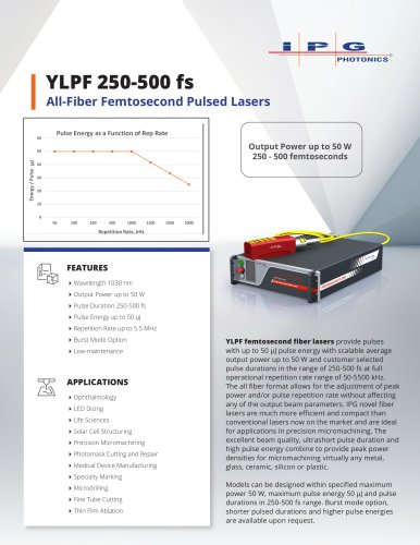 YLPF 250-500 fs