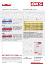 aditivación inteligente - 2