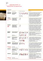 Lubricantes especiales para la industria - 4