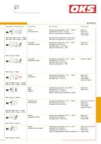 Lubricantes especiales para la industria - 5