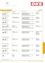 Lubricantes especiales para la industria - 7