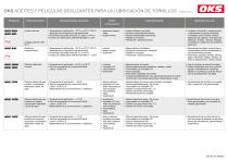 Lubricantes especiales OKS - 6