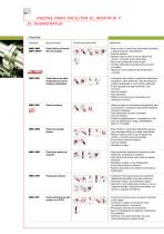 OKS General Catalog - 10