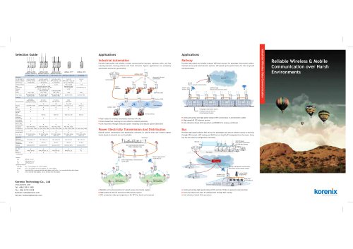 2014 Industrial Wired-to-Wireless Solution