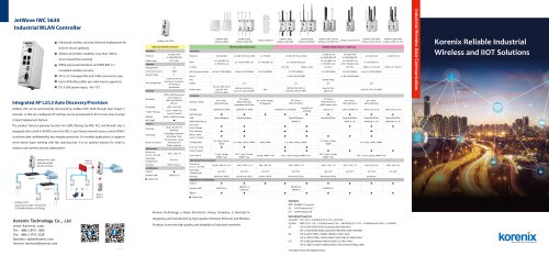 Korenix Reliable Industrial Wireless and IIOT Solution