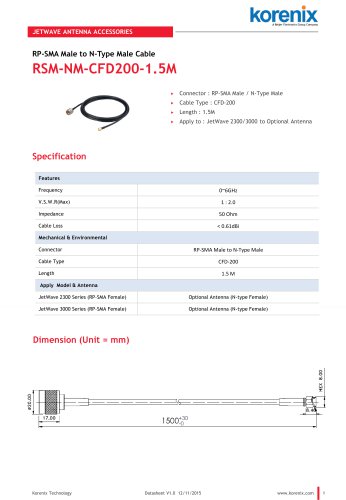 RSM-NM-CFD200-1.5M