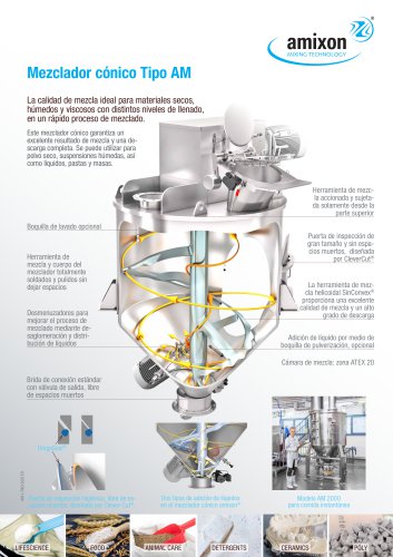 Mezclador cónico Tipo AM