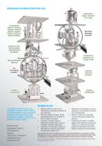 Mezclador KoneSlid® KS - 2