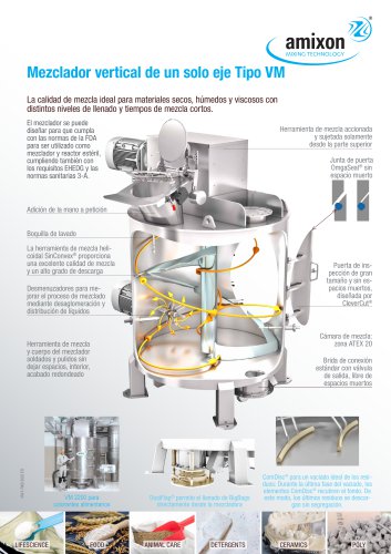Mezclador vertical de un solo eje Tipo VM