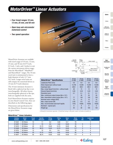 MotorDriver™ Linear Actuators