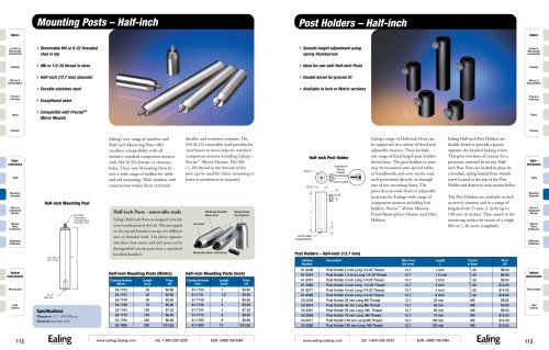 Mounting Hardware