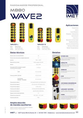 Datos técnicos M880 WAVE2