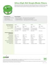 Ultra-High NA Select Cutoff Single-Mode Fiber 7