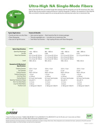 Ultra-High NA Select Cutoff Single-Mode Fiber 7