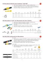 Product overview ESP - 4