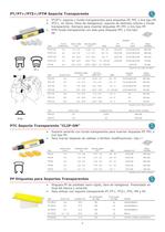 Product overview ESP - 6