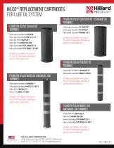 Filter Cartridges for Solar Turbines