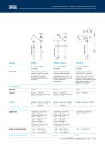 Automatización de procesos - 10