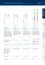 Automatización de procesos - 11