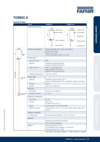 TORRIX 6