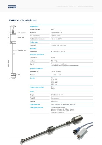 TORRIX CI