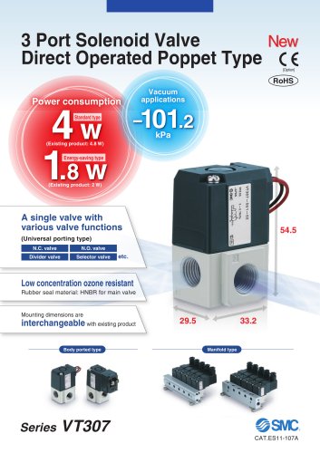 3 Port Solenoid Valve Direct Operated Poppet Type