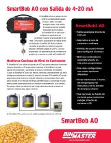 SmartBob AO con Salida de 4-20 mA