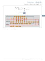 Reyrolle 5 Platform Proteger las redes eléctricas con confianza Catálogo Reyrolle 5 · Edición 2.0 - 13