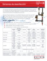 Disinfection Sensor - 1