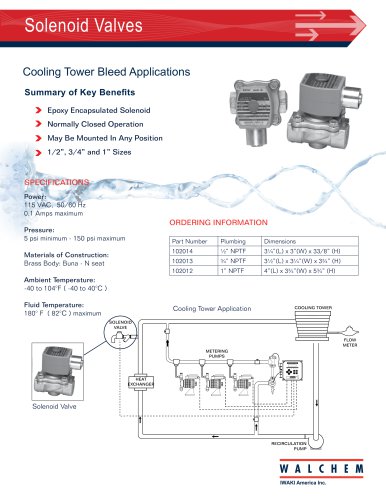 Solenoid Valve