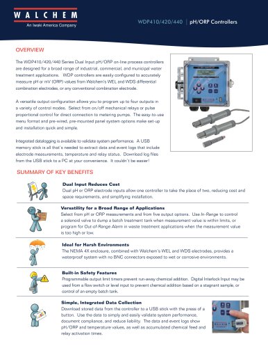 WDP410/420/440 | pH/ORP Controllers