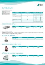 FP 150 ATEX - 11