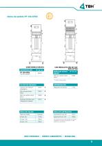 FP 150 ATEX - 9