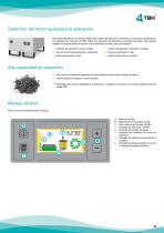 FP 200 ATEX-4