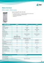 FP 200 ATEX-9