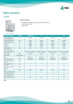 SERIE LN 200 - 12