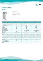 TFS200-11