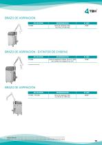 TFS500-15