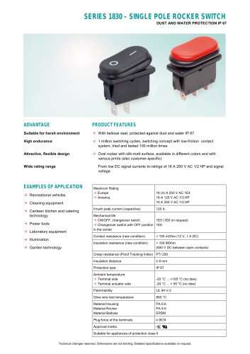 Rocker Switch Series 1830