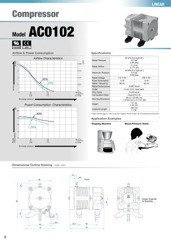 AC 0102