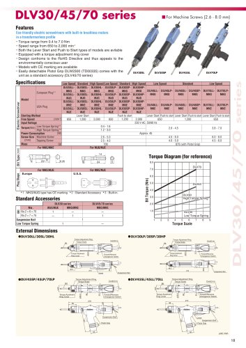 DLV30HL-MKG