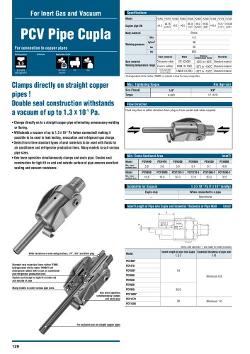 PCV Pipe Cupla