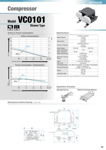 VC 0101 (Blower)