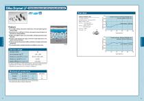 DRYMET LF