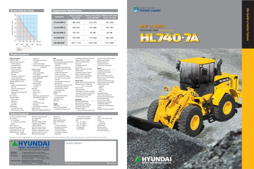 Wheel Loaders  HL740-7A