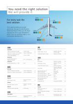 Soluciones para Industria Aeroespacial - 8