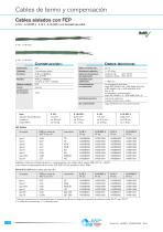 Aplicaciones en siderometalurgia - 12