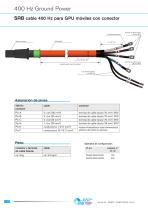 Cable 400 Hz para alimentación a tierra - 12