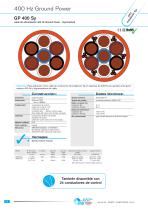 Cable 400 Hz para alimentación a tierra - 4