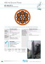 Cable 400 Hz para alimentación a tierra - 8